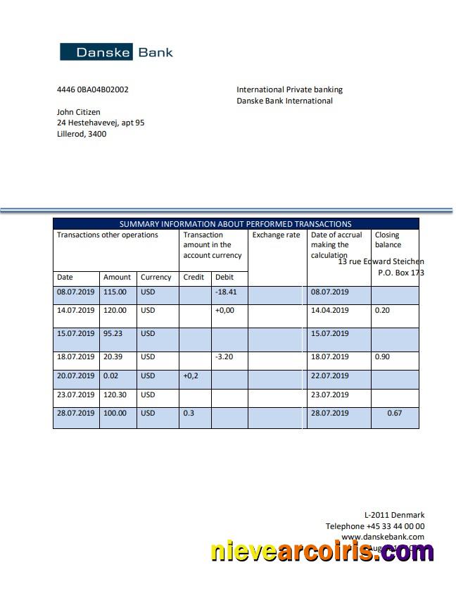 Denmark Danskebank Statement